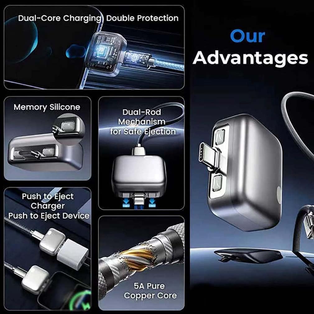 Smart Charger, Auto Disconnect Charging Cable Protector, Fast 140W Charger, LED Digital Display, Overcharge Protection Adapter for Phone Laptop Tablet USB Charging Cable